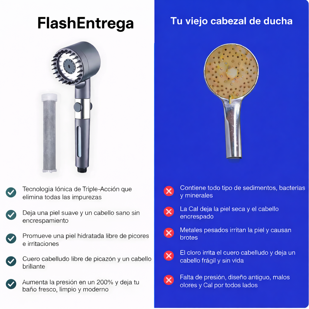 💦Empieza el Año sin Sequedad niPicor Después de Cada Ducha con FlashEntrega™