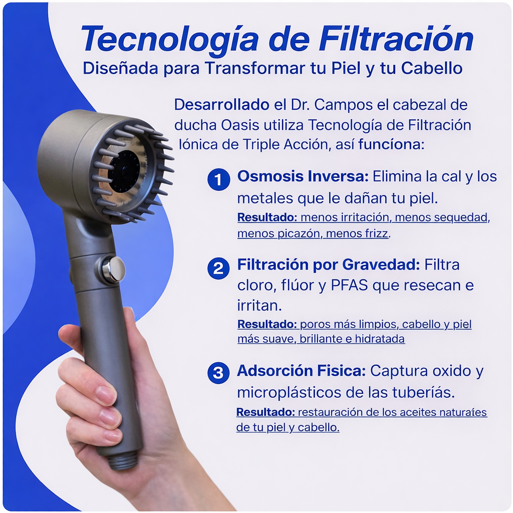 💦Empieza el Año sin Sequedad niPicor Después de Cada Ducha con FlashEntrega™