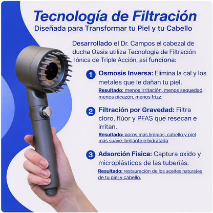 💦Empieza el Año sin Sequedad niPicor Después de Cada Ducha con FlashEntrega™